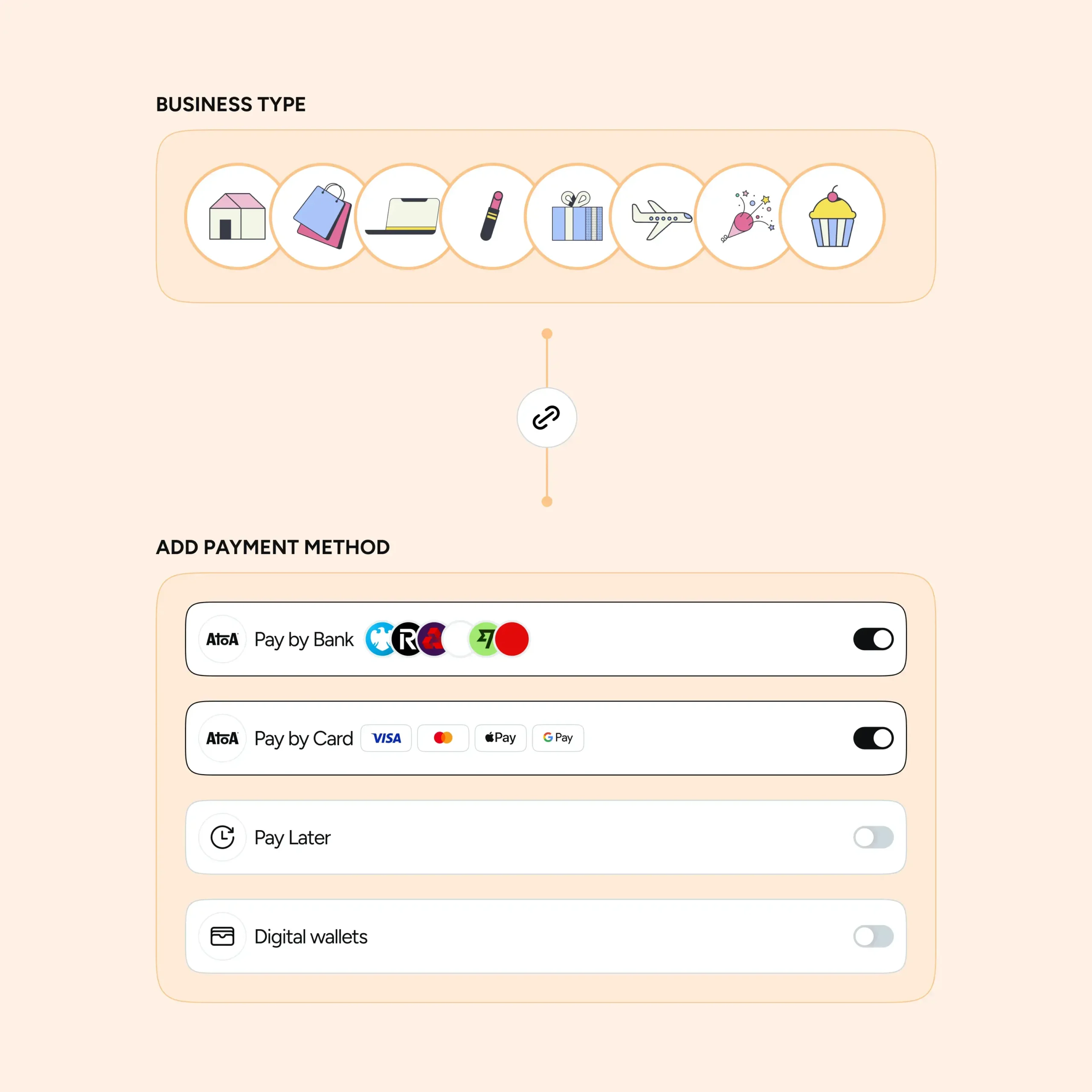 Atoa blog post featured image about fintech