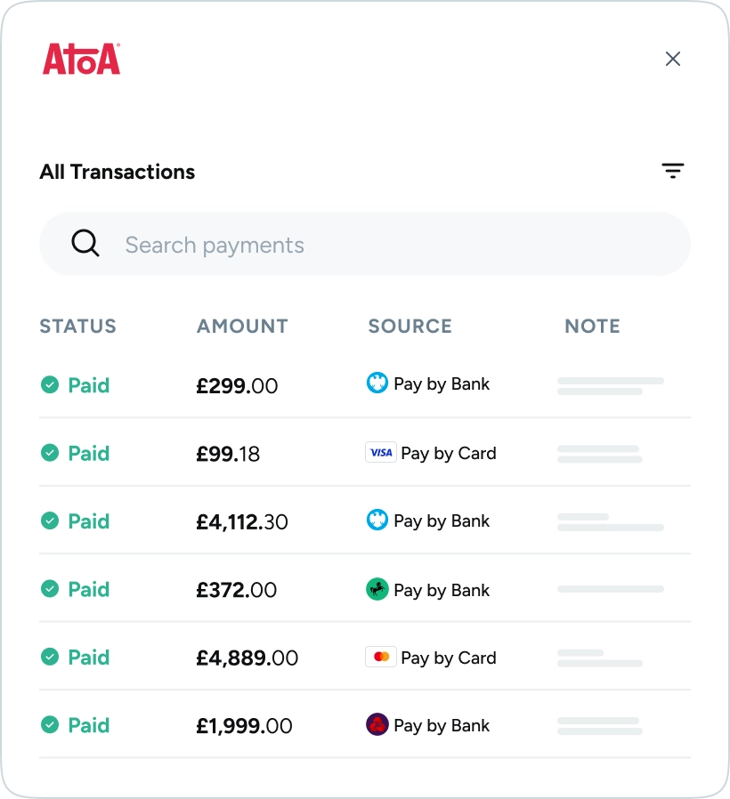 Atoa dashboard showing payment visibility and transaction tracking
