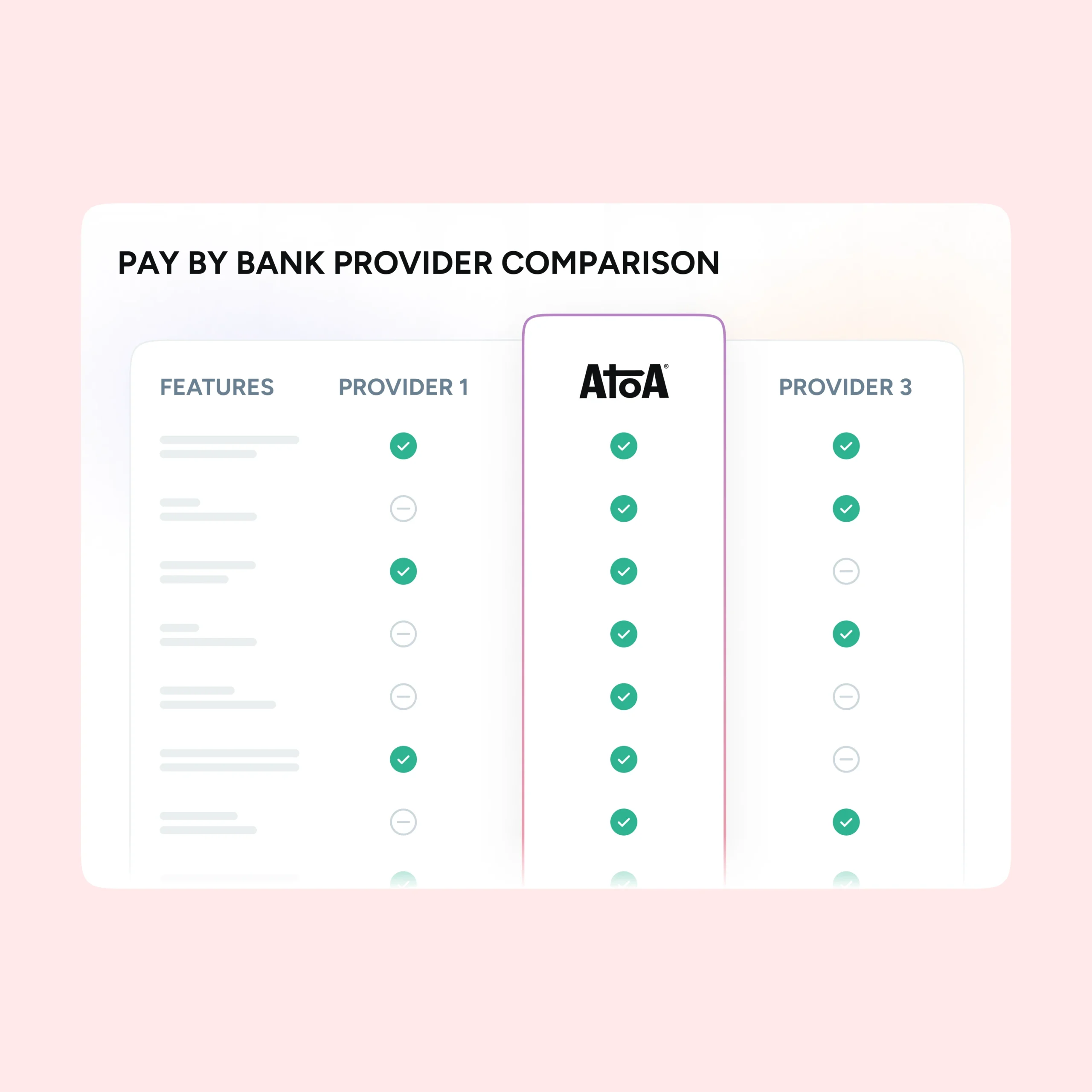 Checklist-to-compare-Pay-by-Bank-providers-scaled